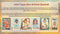 2026 Topps Allen & Ginter Baseball Hobby Box